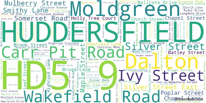 A word cloud for the HD5 9 postcode